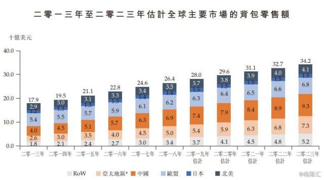 “背包客”植华集团 港股二进宫的辛酸与破局之路