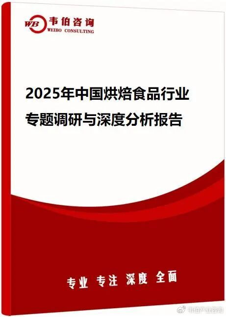 2025年中国烘焙食品行业专题调研与深度分析报告——投资咨询视角